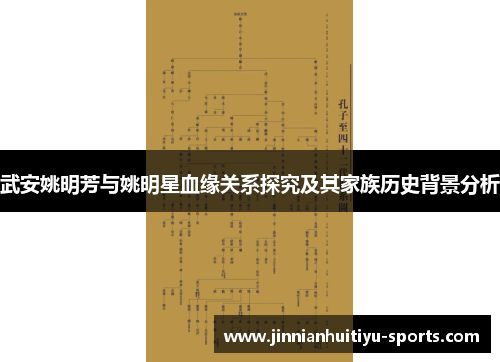 武安姚明芳与姚明星血缘关系探究及其家族历史背景分析