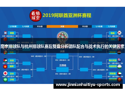 南京排球队与杭州排球队赛后复盘分析团队配合与战术执行的关键因素