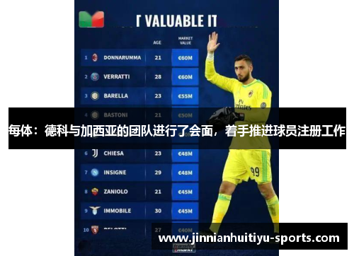 每体：德科与加西亚的团队进行了会面，着手推进球员注册工作